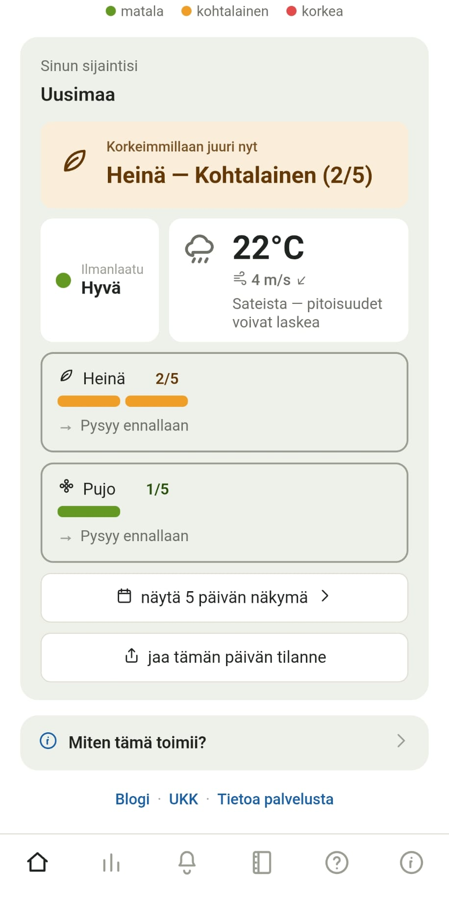 Etusivu — palkkinäkymä